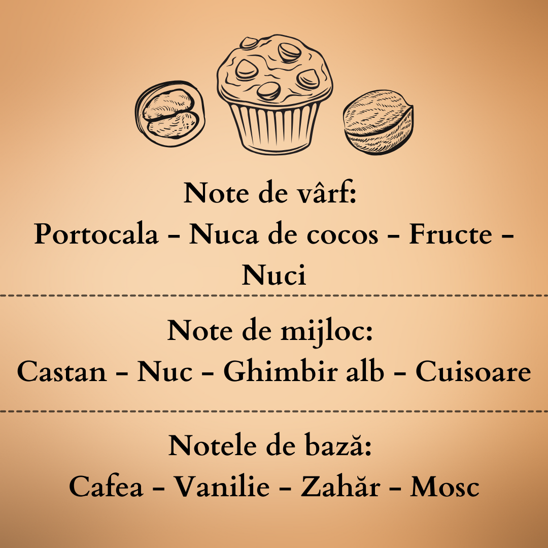 Set Cadou NUTCRACKER – Lumânare Parfumată Naturală și Odorizant cu Bețișoare Premium, Intensitate Puternică