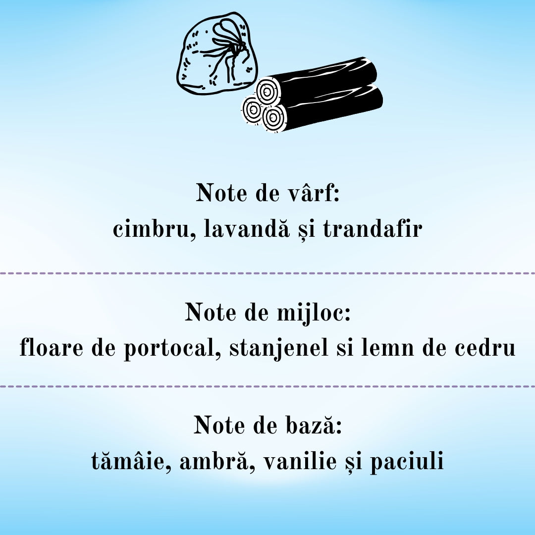 🪻AMBERWOOD🪵 Lumânare parfumată decorativă, ceară naturală handmade