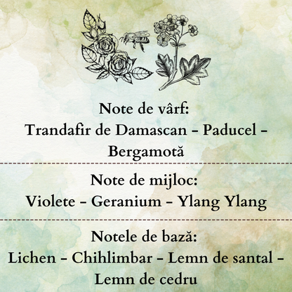 Set Cadou PARISIENNE SPRING – Lumânare Parfumată Naturală și Odorizant cu Bețișoare Premium, Intensitate Puternică