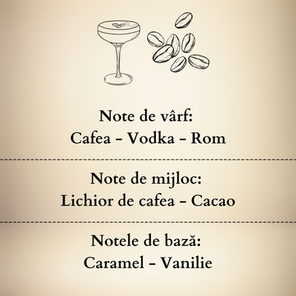 Set Cadou ESPRESSO MARTINI – Lumânare Parfumată Naturală și Odorizant cu Bețișoare Premium, Intensitate Puternică