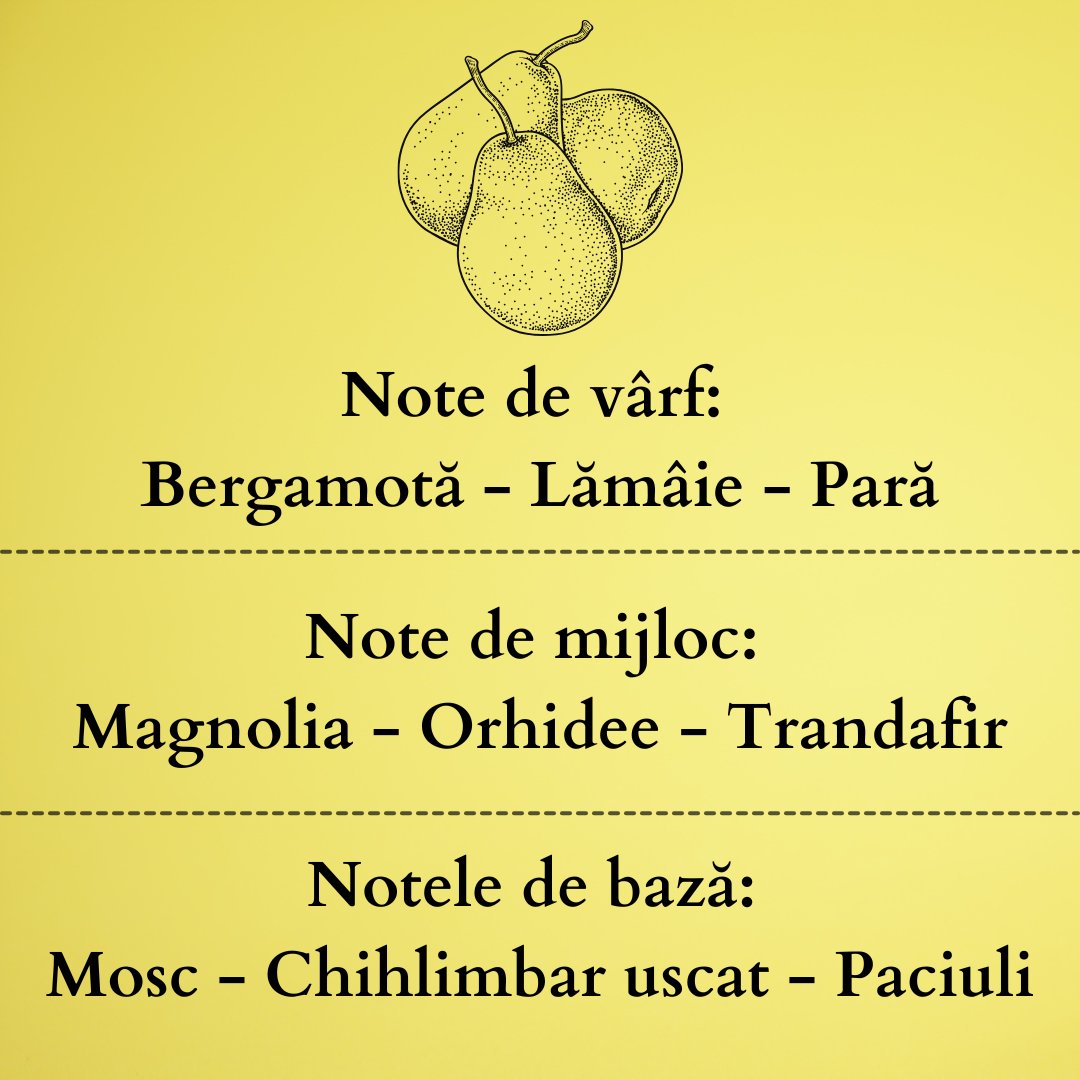 Set Cadou JUICY PEAR – Lumânare Parfumată Naturală și Odorizant cu Bețișoare Premium, Intensitate Subtilă