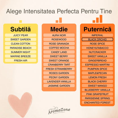 🪻BLACK ORCHID🪵 Odorizant de cameră natural cu bețișoare, bază ECO-FRIENDLY, handmade - Orhidee, Lemn de Santal, Ylang-Ylang, Intensitate Puternică