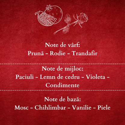 Set Cadou ROSE GRANADA – Lumânare Parfumată Naturală și Odorizant cu Bețișoare Premium, Intensitate Medie