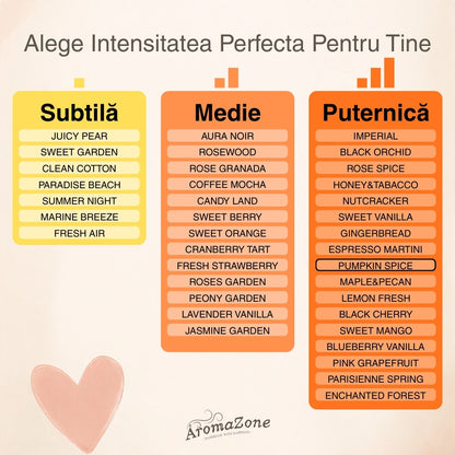 🥞PUMPKIN SPICE🥧 Lumânare parfumată decorativă, ceară naturală handmade - Caramel, Vanilie, Scorțișoară, Intensitate Puternică